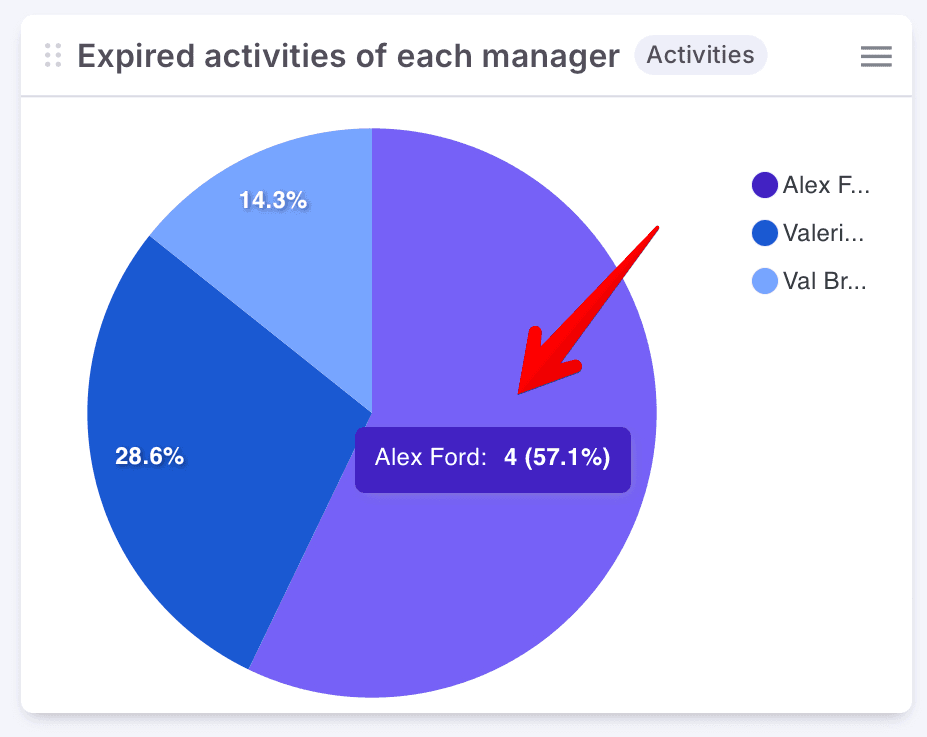 AD_4nXc5WBip6Fjvdin0mFIjFDXgWTBAjNDghk6roMY-4kIonU3SYog8BSYBSDZQOiNulbqVh268nsMA2EaPebOaFYnMCATSULsuMEj9wkUjhVnZITWaRZiY-rq8LfnGetdvn3TjWp0TiFx9_UREBEO49yjzCgaR