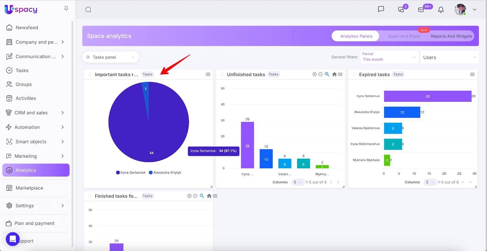 AD_4nXdrnsaiTXtKpWEN51B6tiEUMxb9rE3LFpJ5tDB_nlvYj43sWRth95i06qekWTKFa06SEfk8oMM43IjD6ql_v4zu8MPnbaCQQIZNCgRahgoKNuPGTa8lcu7N4WJZRaOjcAsaILYQzg