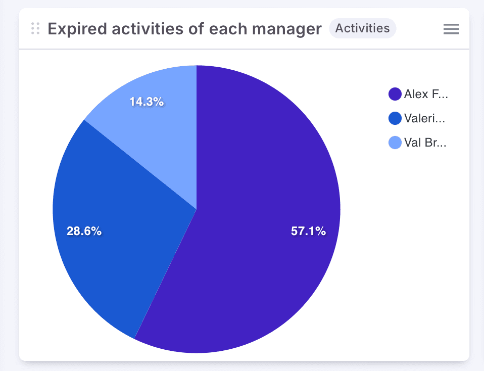 AD_4nXe8Npog33BdROeaHaUf0BSGfYFzv5fnlHnttNDAHPwJMOxQffGwEG9uc5_DvLf-tzZXk7oGAQv084NWuvj4oE7mwXF8Bhqz0ESmwUJZjN84bcFeUd10fhuEmIqrkf_95ztl_KxnP-318Okbf1QPCg2TYNZh