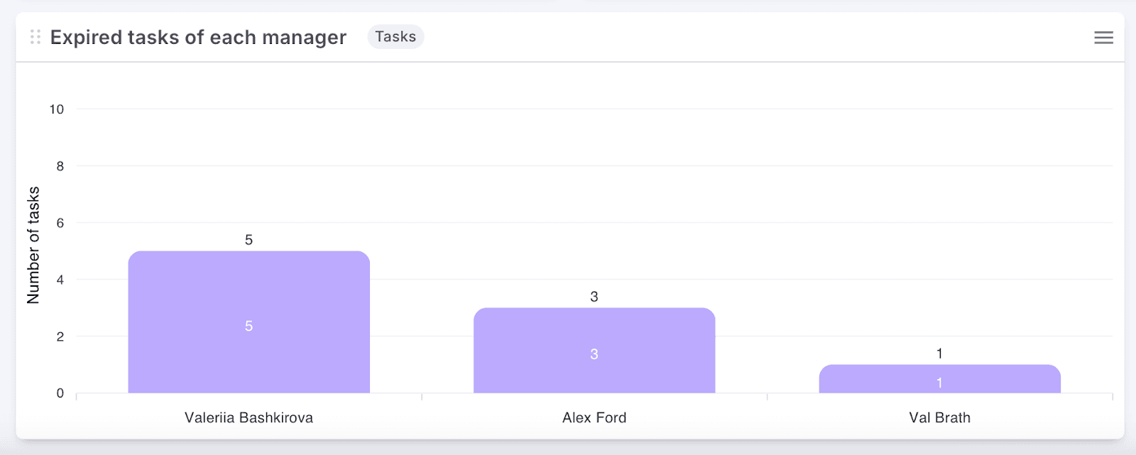 AD_4nXevVvvxUd2F39kxGRSRuBlLRyejD1P-XakScP992e9PuKThlKtdthczGA0Gr_U_jZfT53JGQoHE3QsDkCxwyW1l1ntBSnSfBtaWXrpzapy0NhHPoOjoRiQPhNuNqlGe4PyyYgm1HkBOoyQFtn-xmvXYzxs
