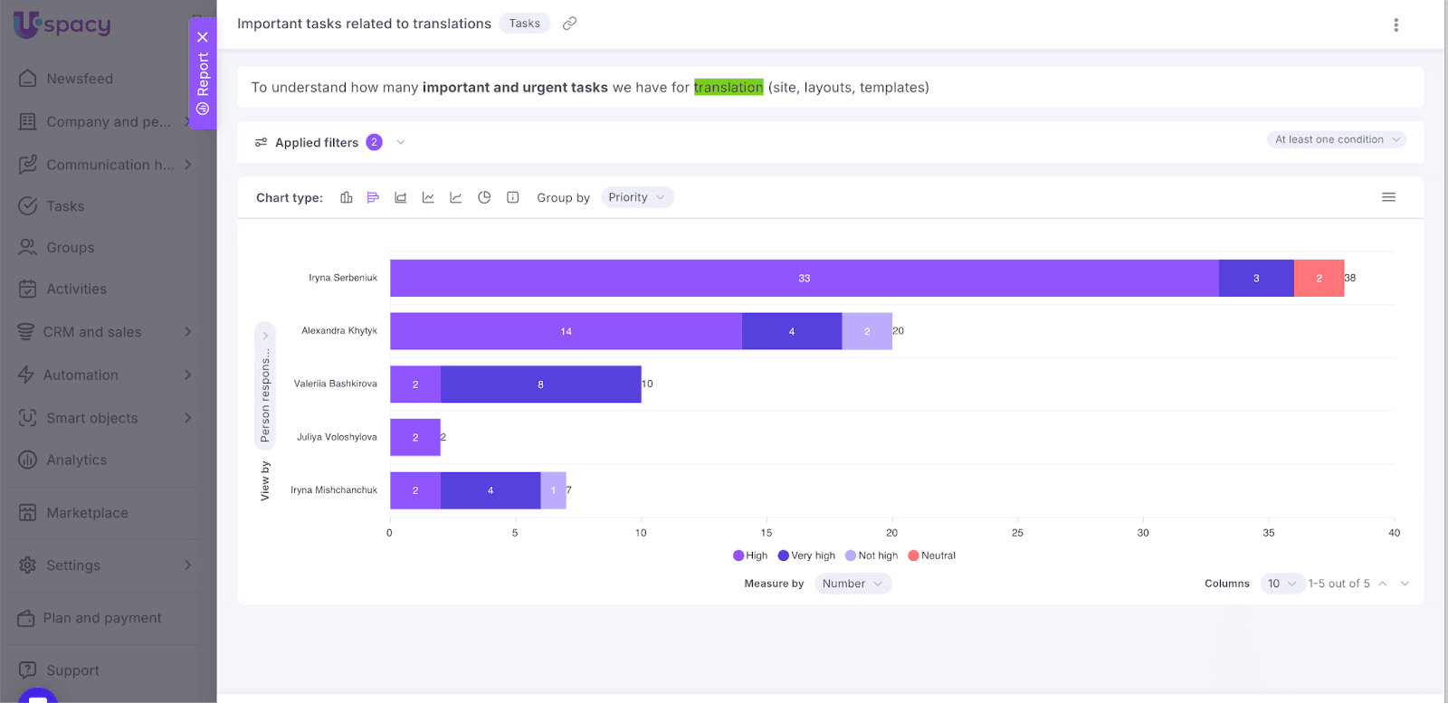 AD_4nXfMxUCXR__WfuQIC8JDPRZgQpgRlY48f2i9ASq7gIMJvgtulQtDsMsj-FyESlH0U1kjhkW403E8hrHm4N5jbtQTc9klkFUt4po6jjNFrDGLabLNtvX1ilhlpyBgSbfr1TcHWN6D9Q